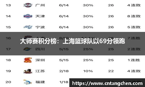 NG南宫