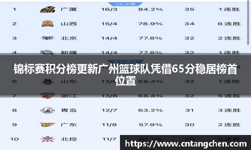 NG南宫