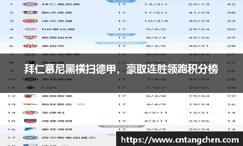 NG体育官网