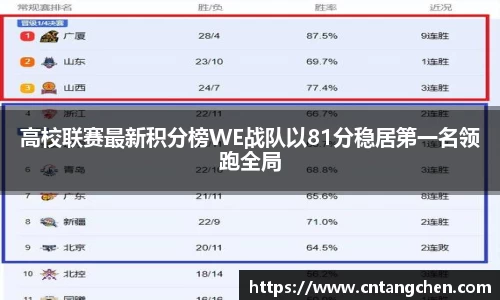 NG体育官网