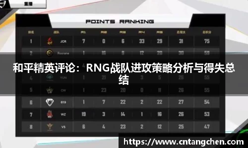 NG体育