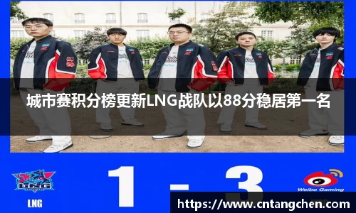 城市赛积分榜更新LNG战队以88分稳居第一名