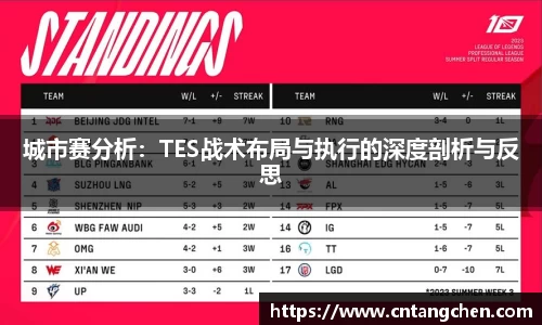 城市赛分析：TES战术布局与执行的深度剖析与反思