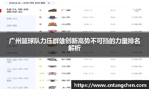 南宫体育