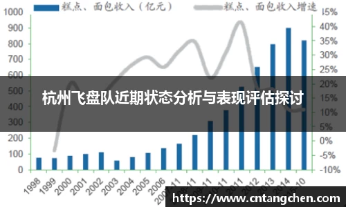 杭州飞盘队近期状态分析与表现评估探讨