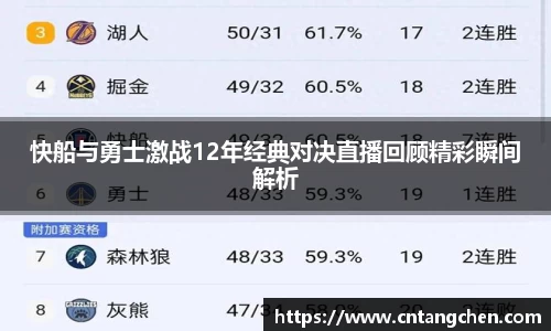 NG南宫